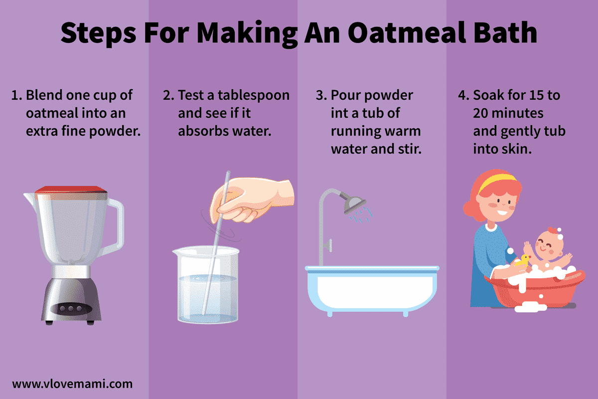 oatmeal-bath